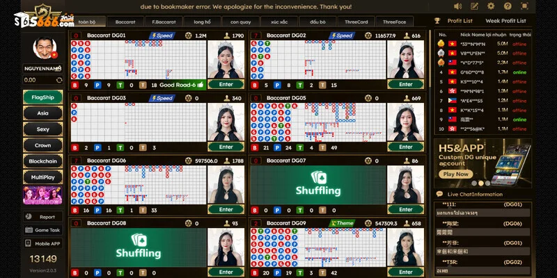 Đa dạng sảnh cược 