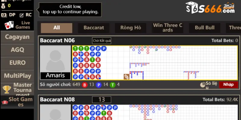Biết cách quản lý số tiền cược thông minh 