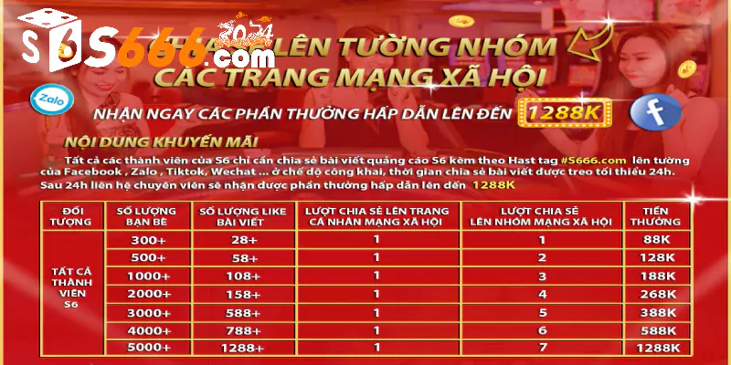 Hàng trăm khuyến mãi cực hấp dẫn khác tại S666